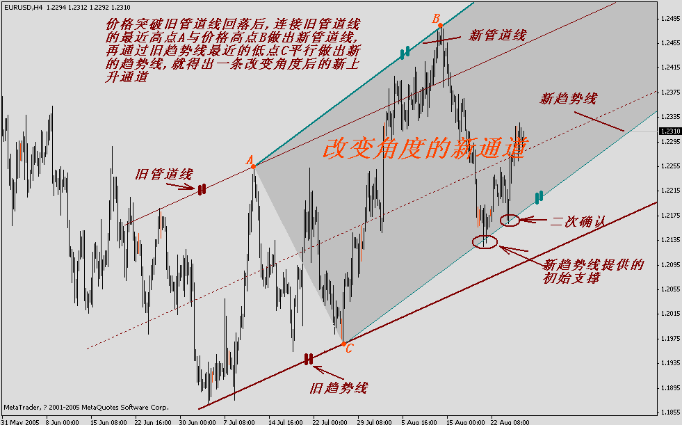 eur h4.gif